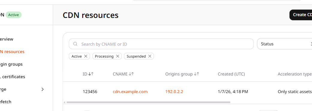 CDN resources list with CNAME column