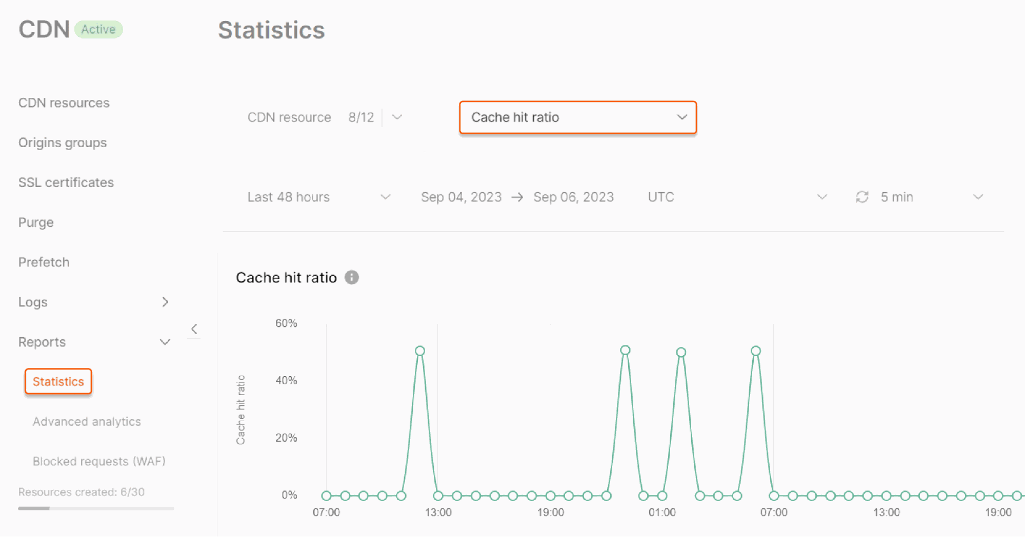 How to check Cache Hit Ration in the Statistics tab of the Gcore Customer Portal