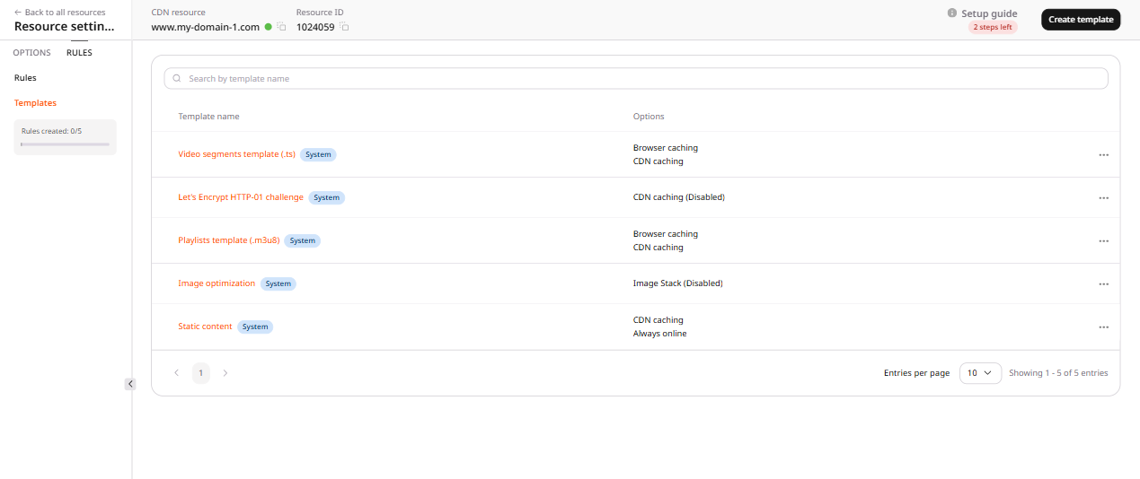 Templates page showing system templates list and Create template button