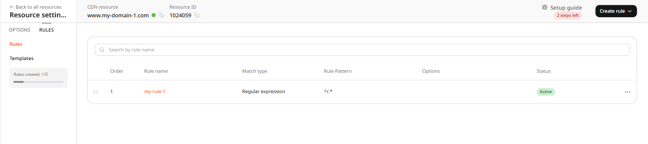Rules section with rule count and Create rule button
