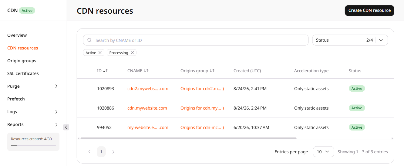 CDN resources list