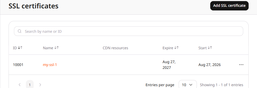 SSL certificates list with Add SSL certificate