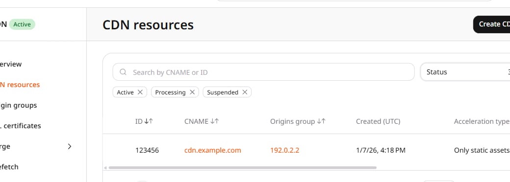 CDN resources list with CNAME column
