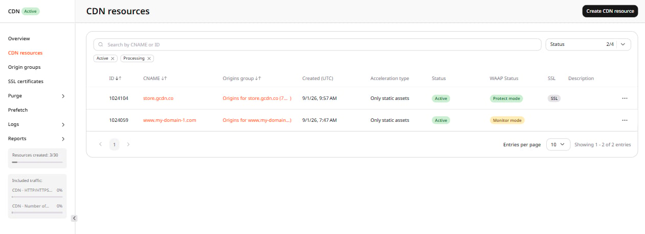 CDN resources list