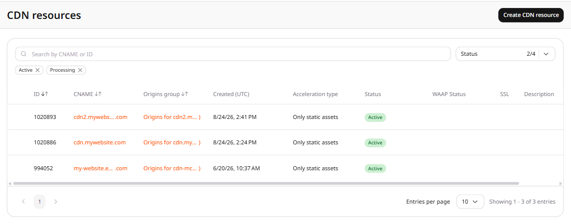 CDN resources list