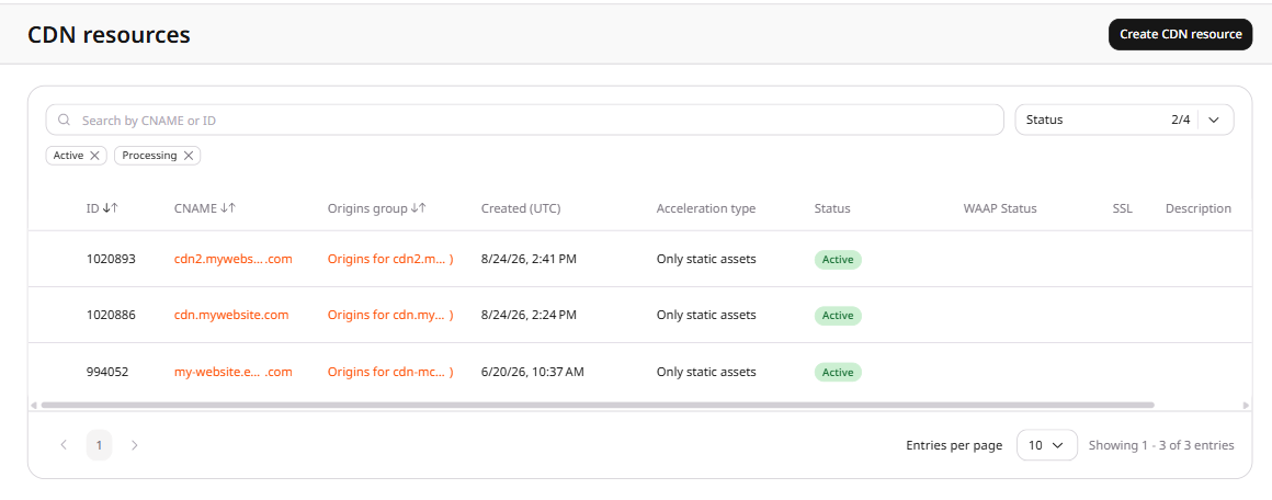 CDN resources list with CNAME links