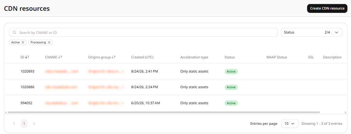 CDN resources list