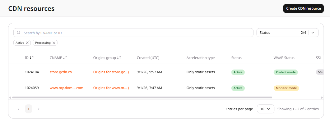 CDN resources list showing active resources