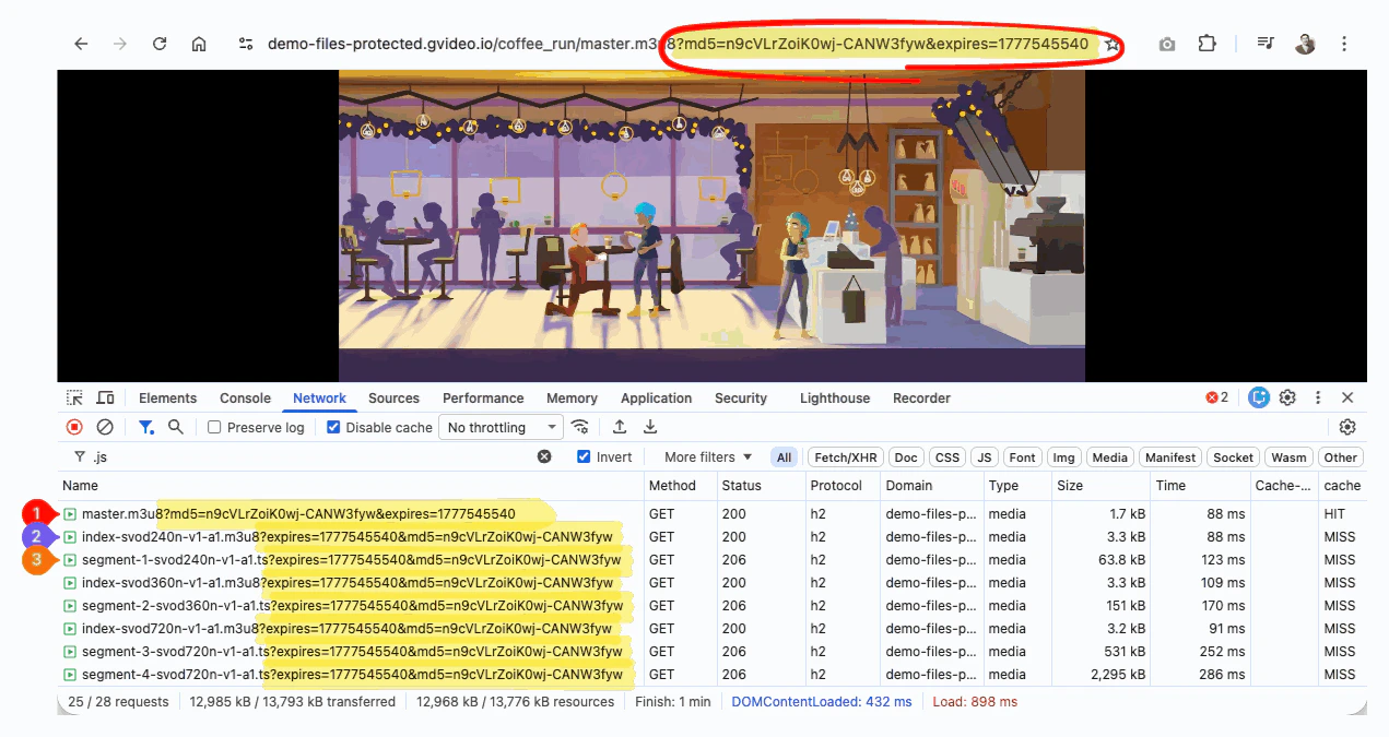 Query string parameters are forwarded from the master manifest to nested manifests and segments