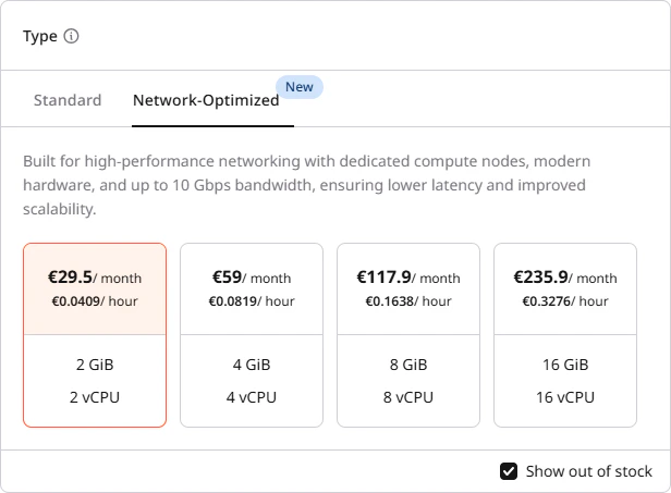 Network-Optimized flavor tab