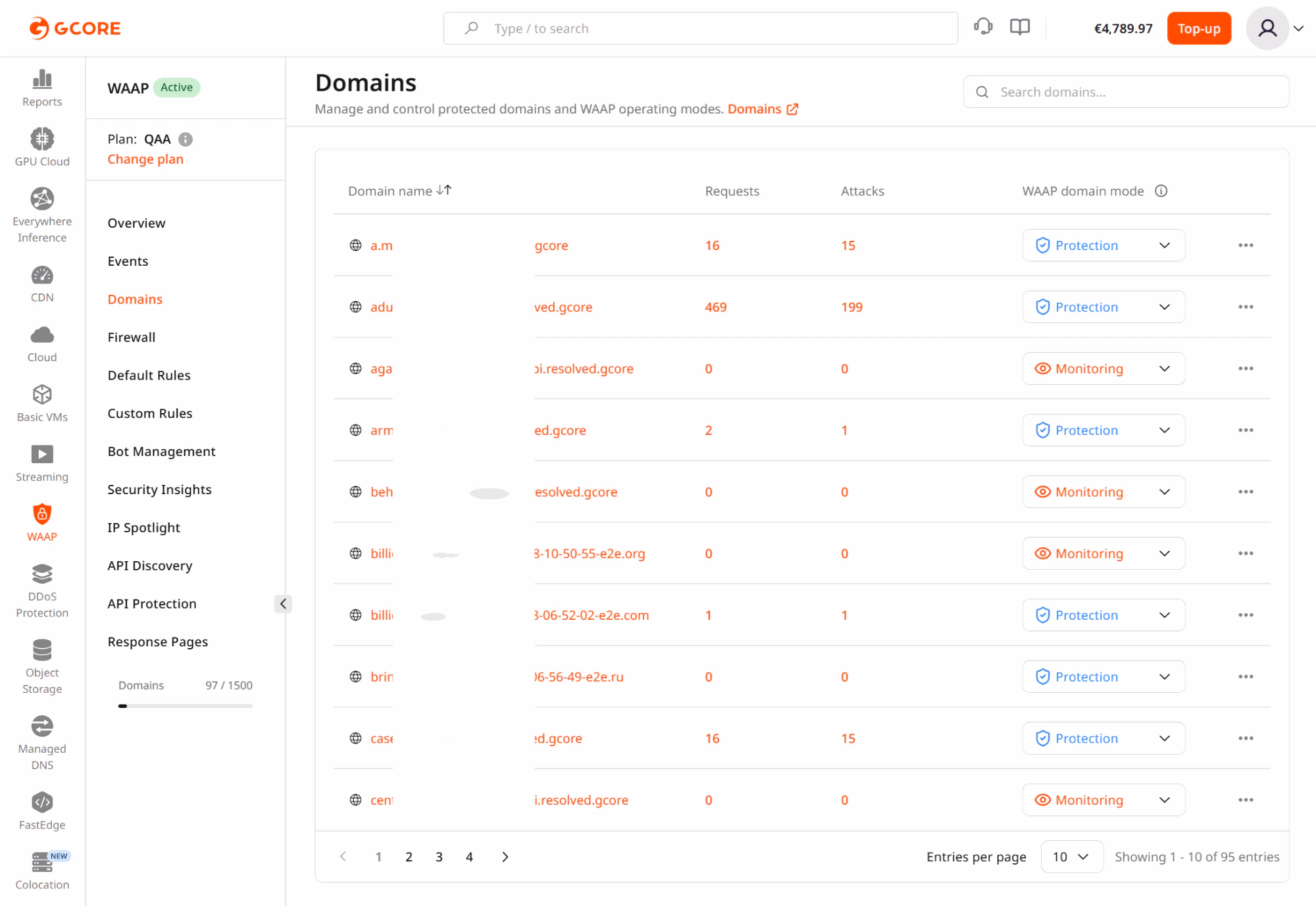 Domains page in the Customer Portal