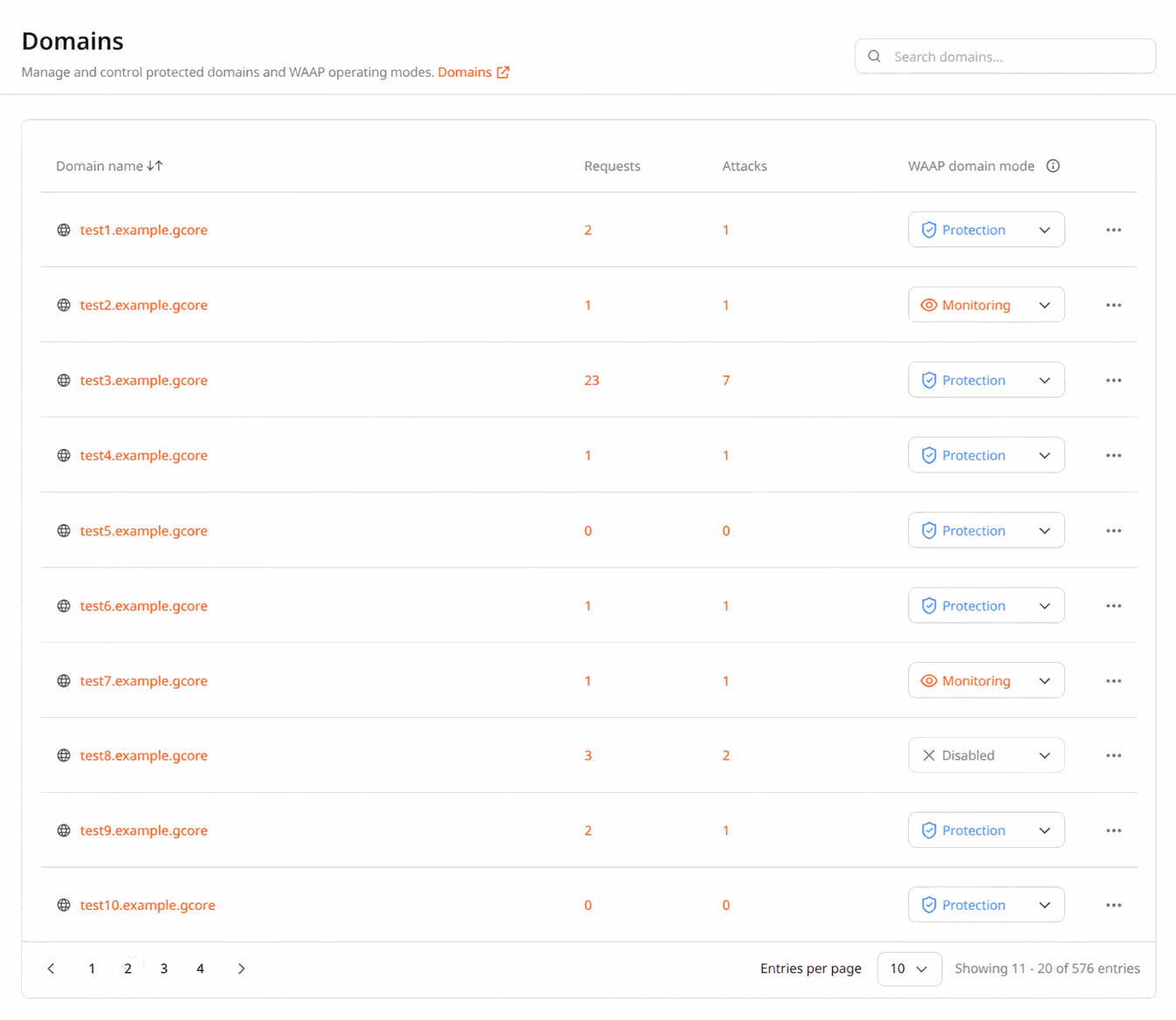 Domains page in the Customer Portal