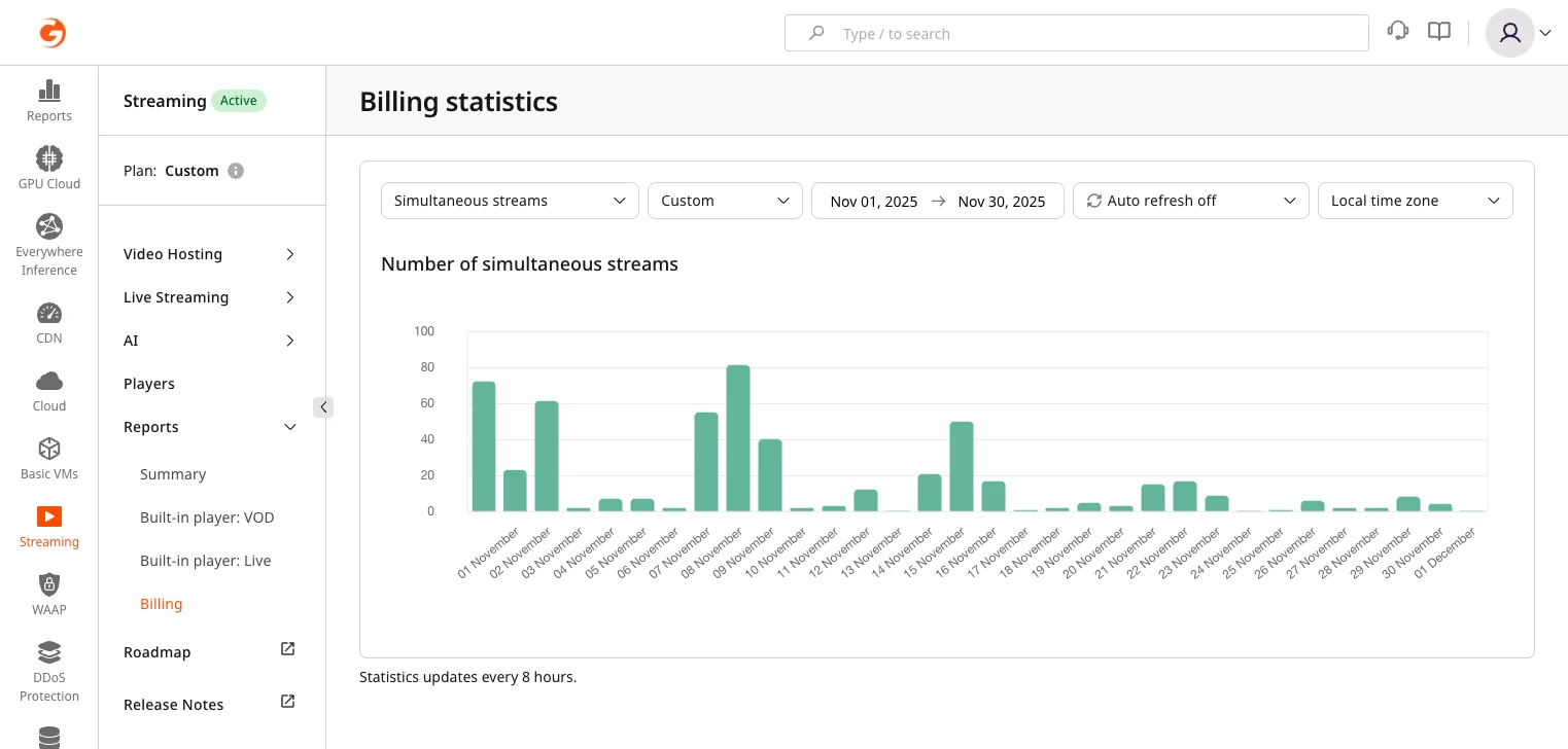 Billing Simultanious Streams