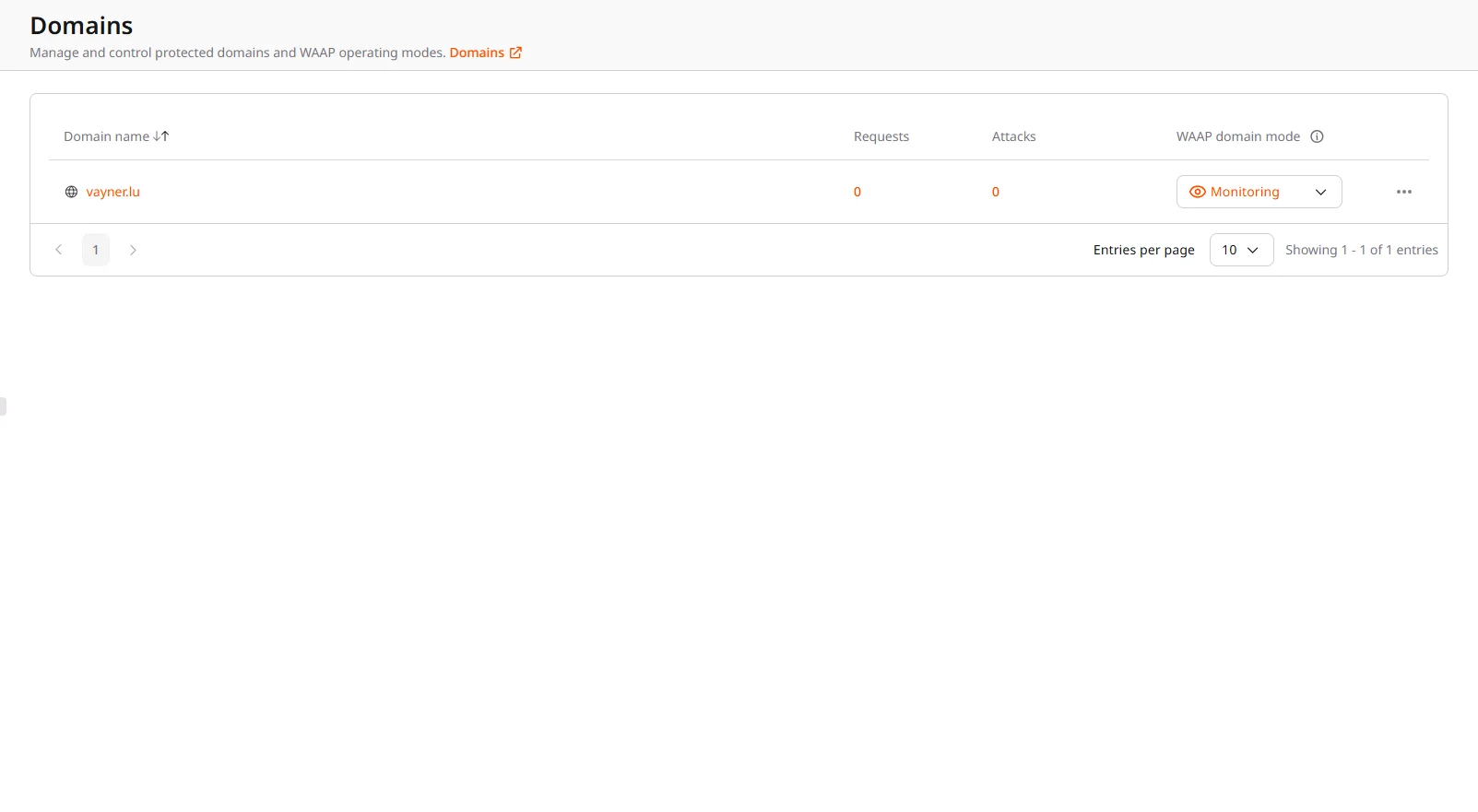 Domains page in the Customer Portal