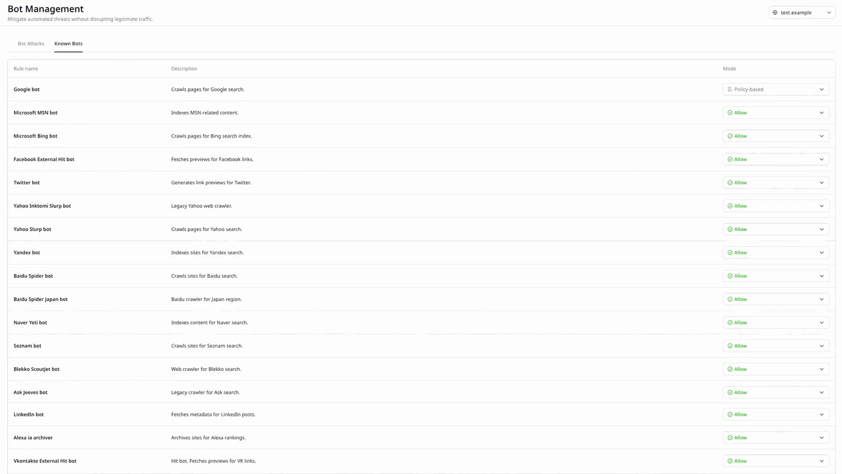 Bot Management page with Known Bots tab