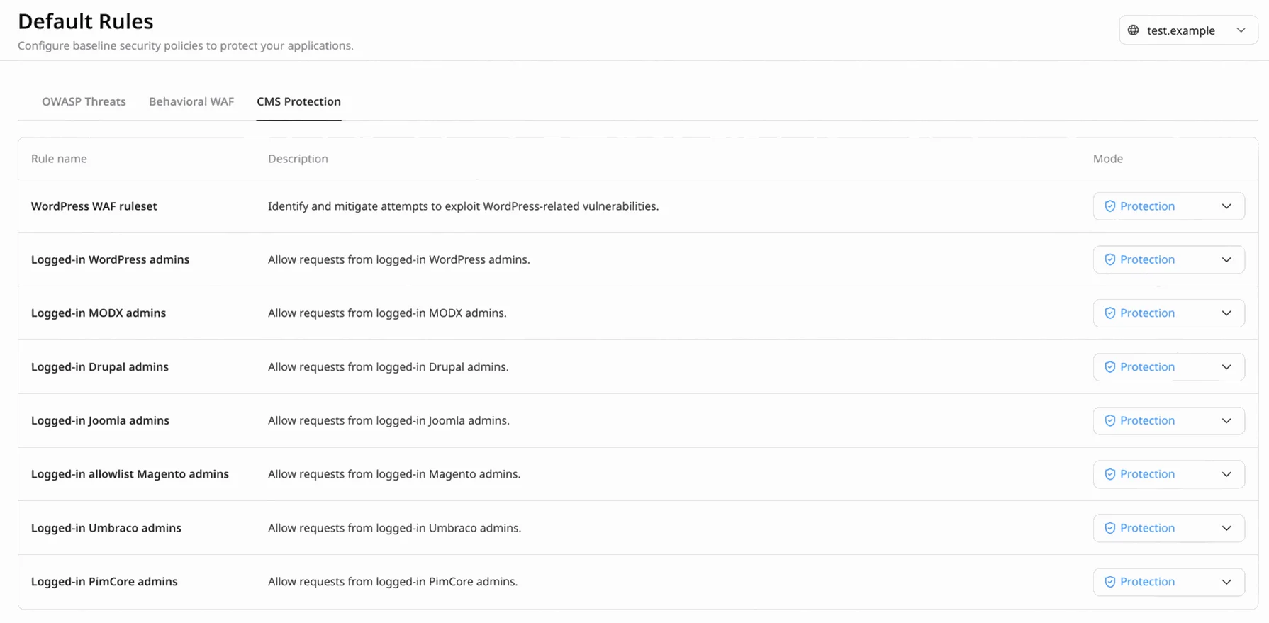 Default Rules page with CMS Protection tab