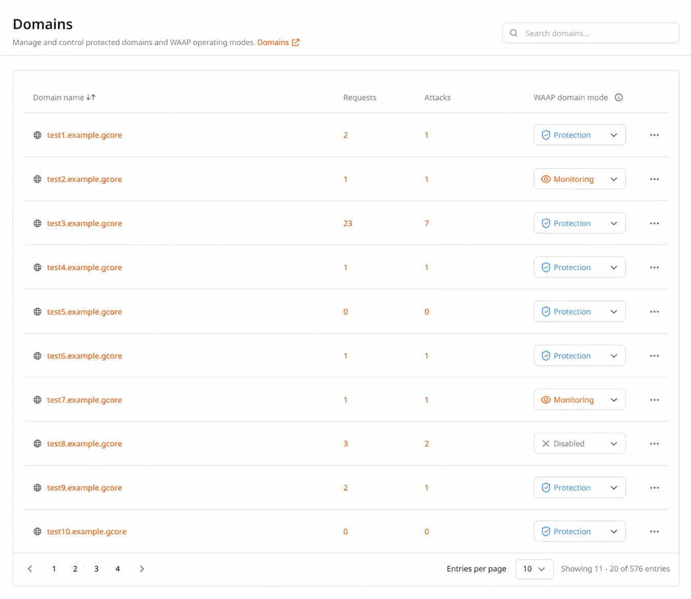 Domains page in the Customer Portal