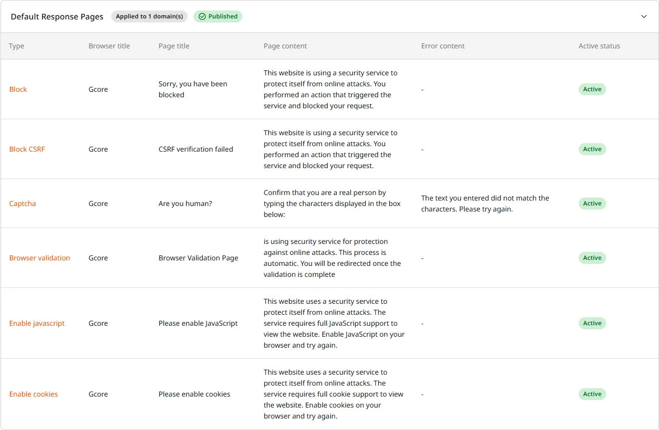 Update page set on the account level