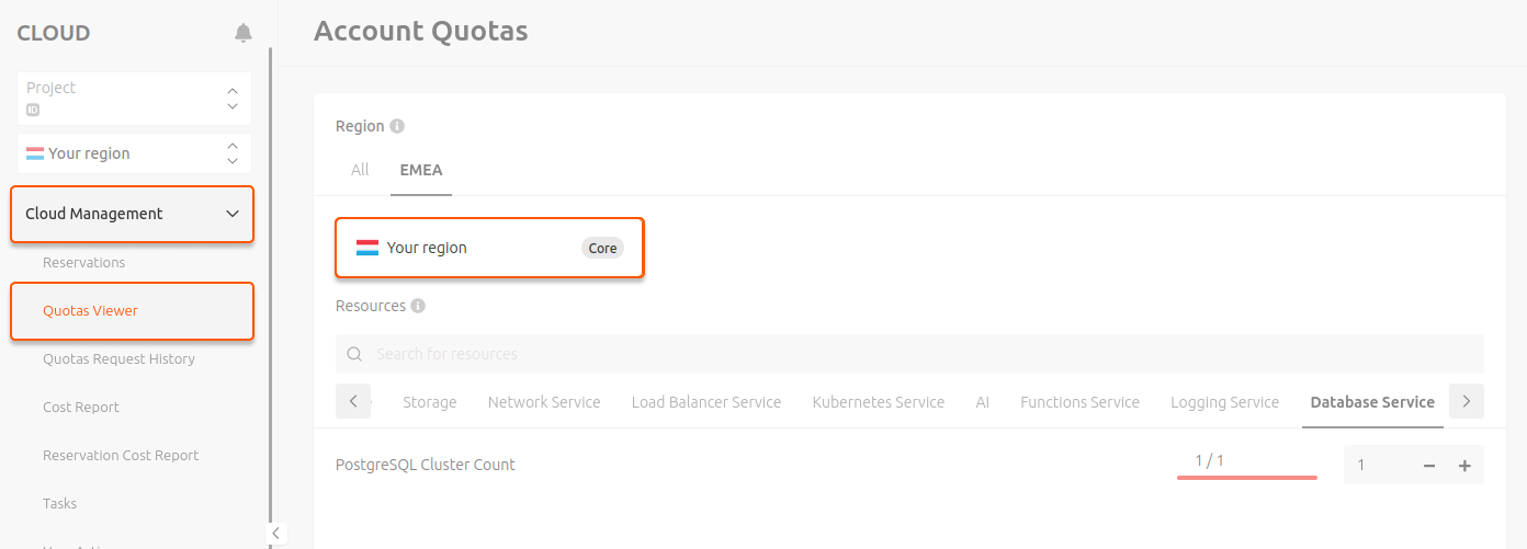 manage postgresql