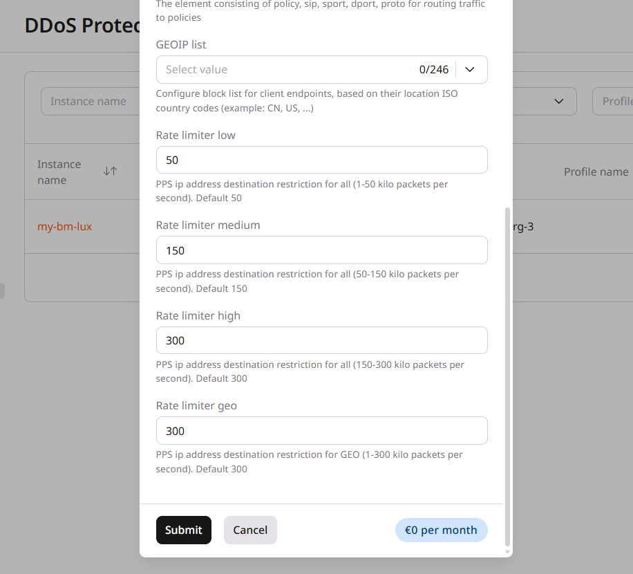 Create Advanced DDoS protection profile dialog scrolled to rate limiter fields and Submit button