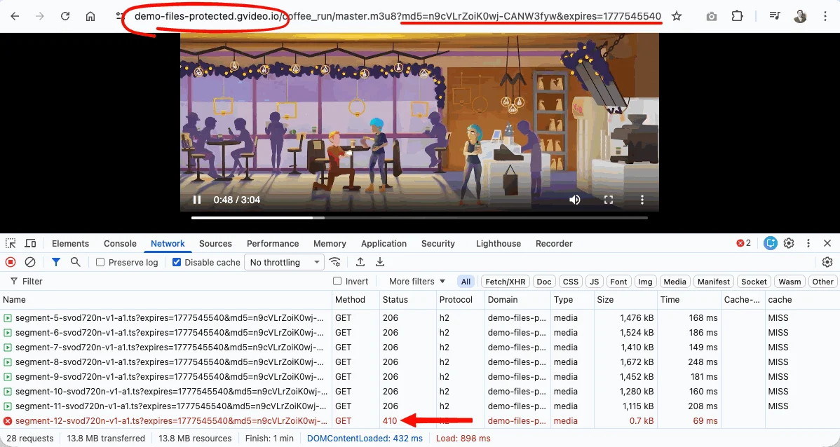Expired secure token returns 410 for a video segment