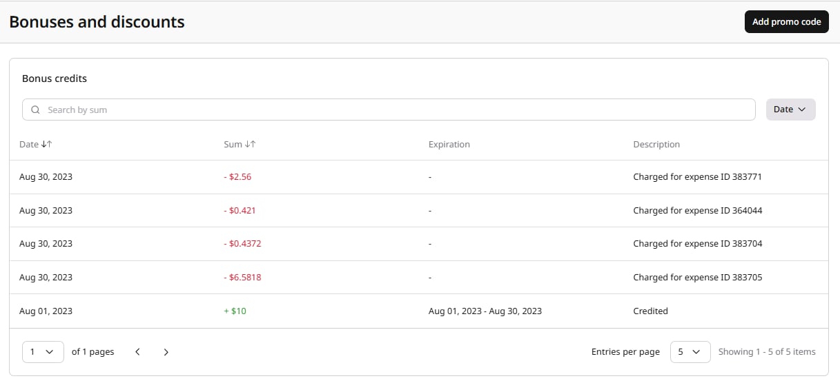 Bonus credits table