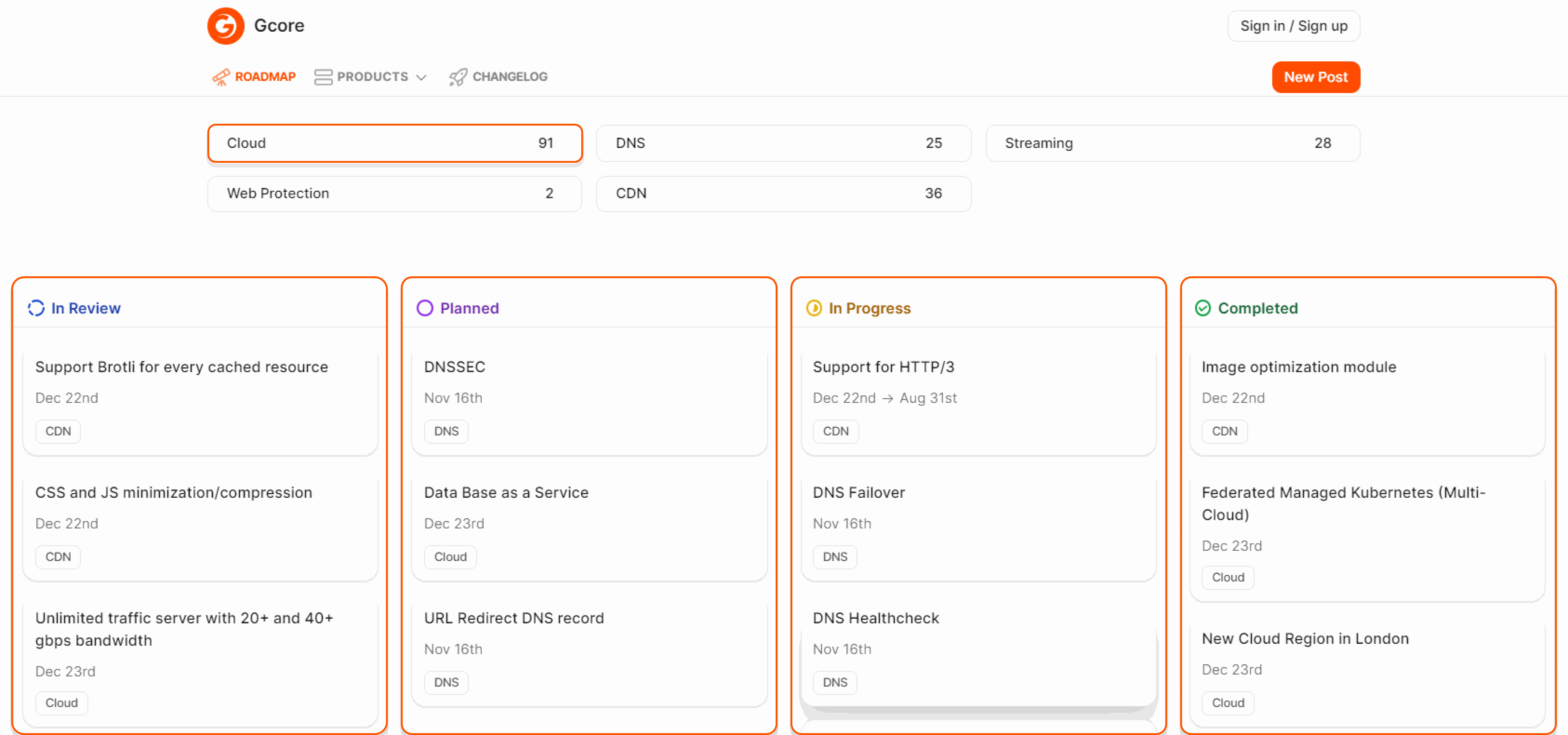 Roadmap page