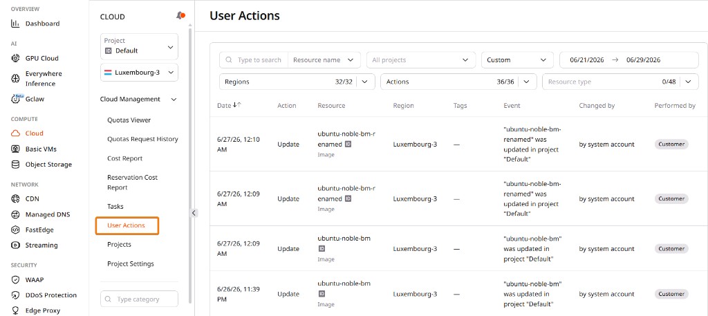 User Actions page with the Cloud Management menu expanded showing navigation to User Actions