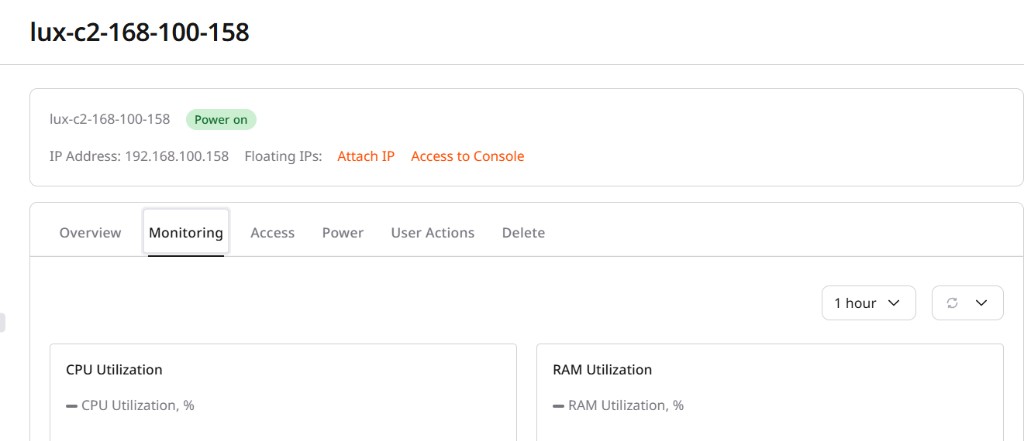 Monitoring tab on a Kubernetes worker node with CPU Utilization and RAM Utilization graphs