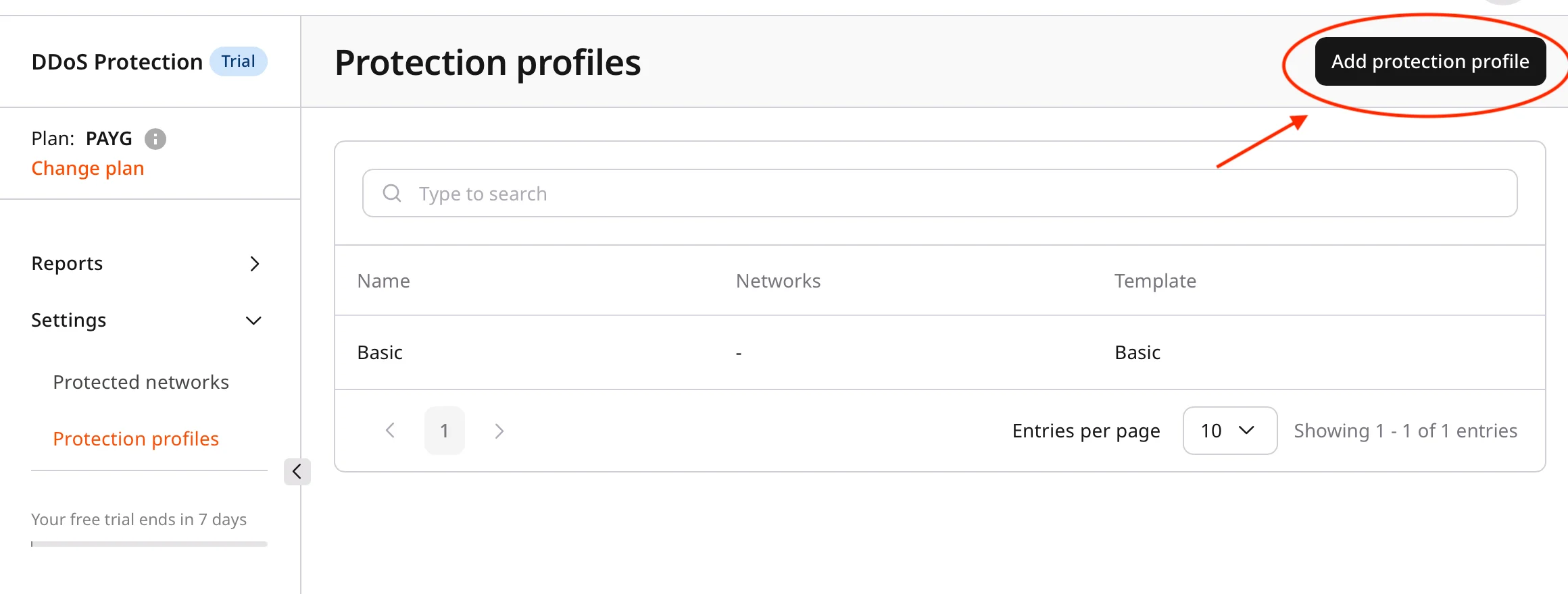 Protection profiles