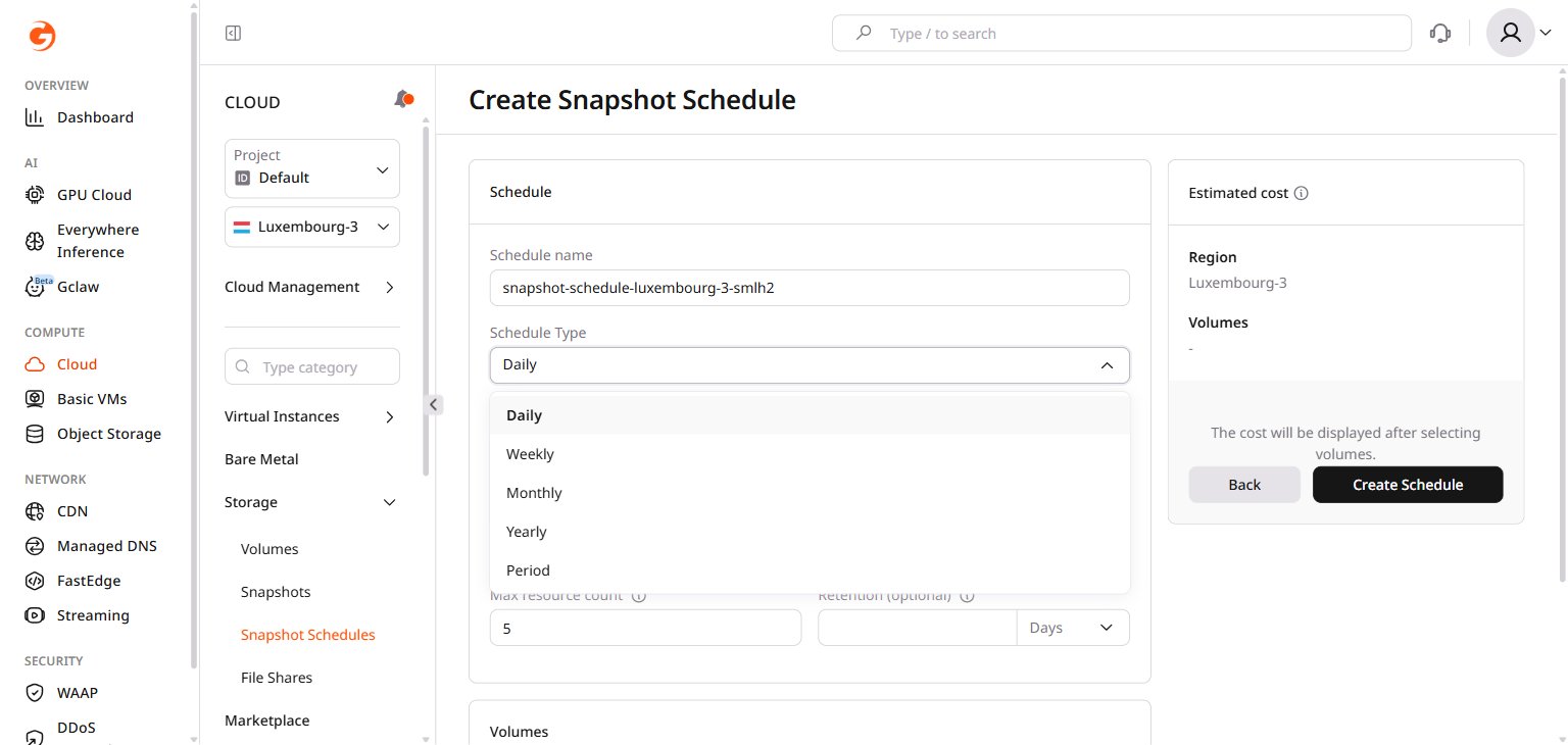 Schedule Type dropdown showing Daily, Weekly, Monthly, Yearly, and Period options