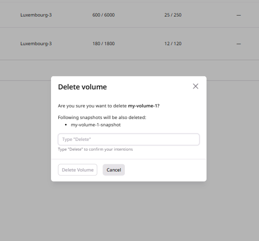 Dialog asking to confirm volume deletion