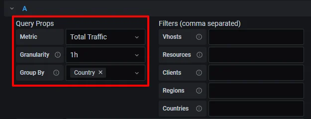 Select the necessary metric,