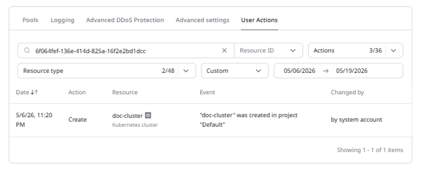 User Actions audit log showing date, action, resource, event, and changed by columns