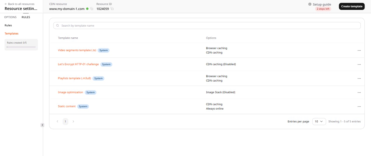 Templates page showing system templates list and Create template button