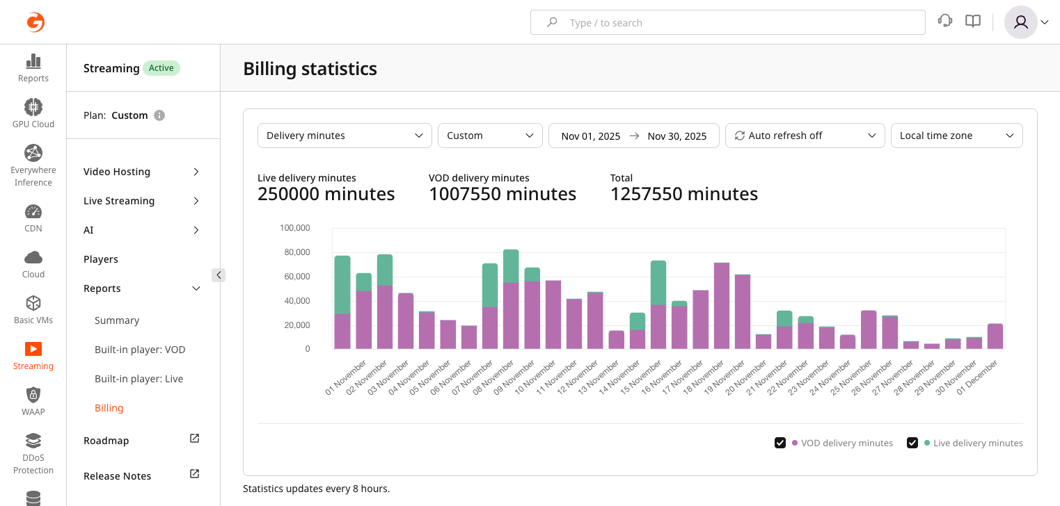 Billing delivery report