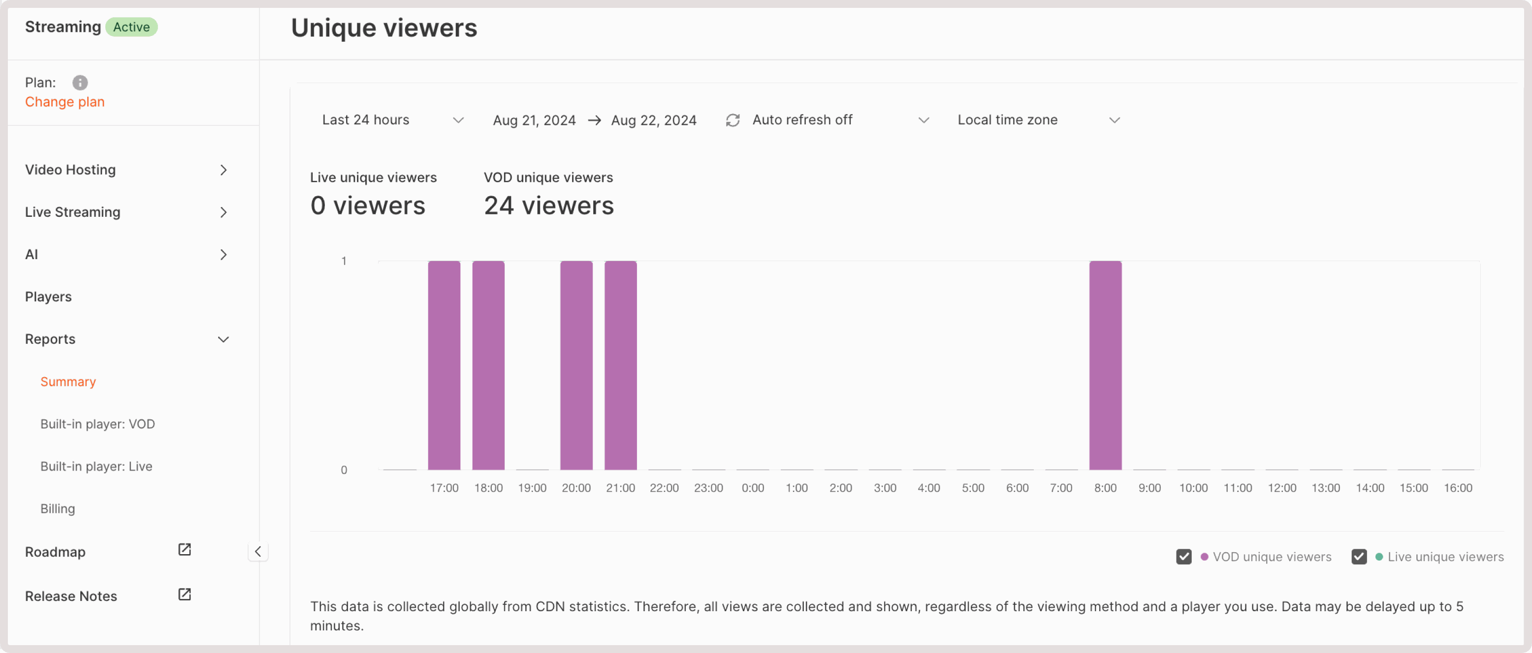 Reports page