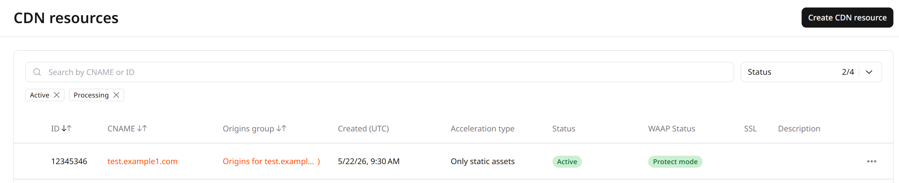 CDN resource
