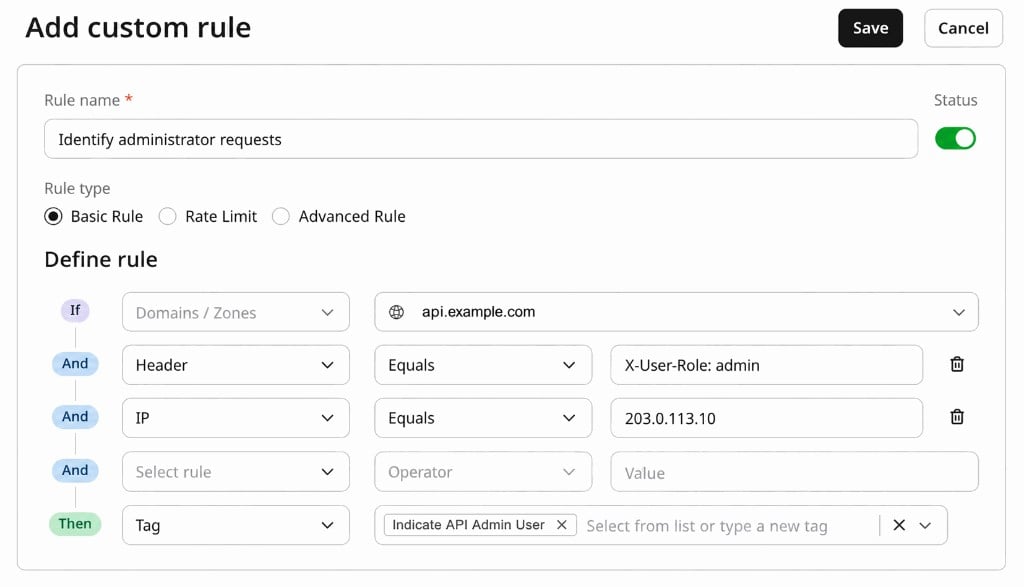 Administrator Custom Rule with Header and IP conditions and the Indicate API Admin User action