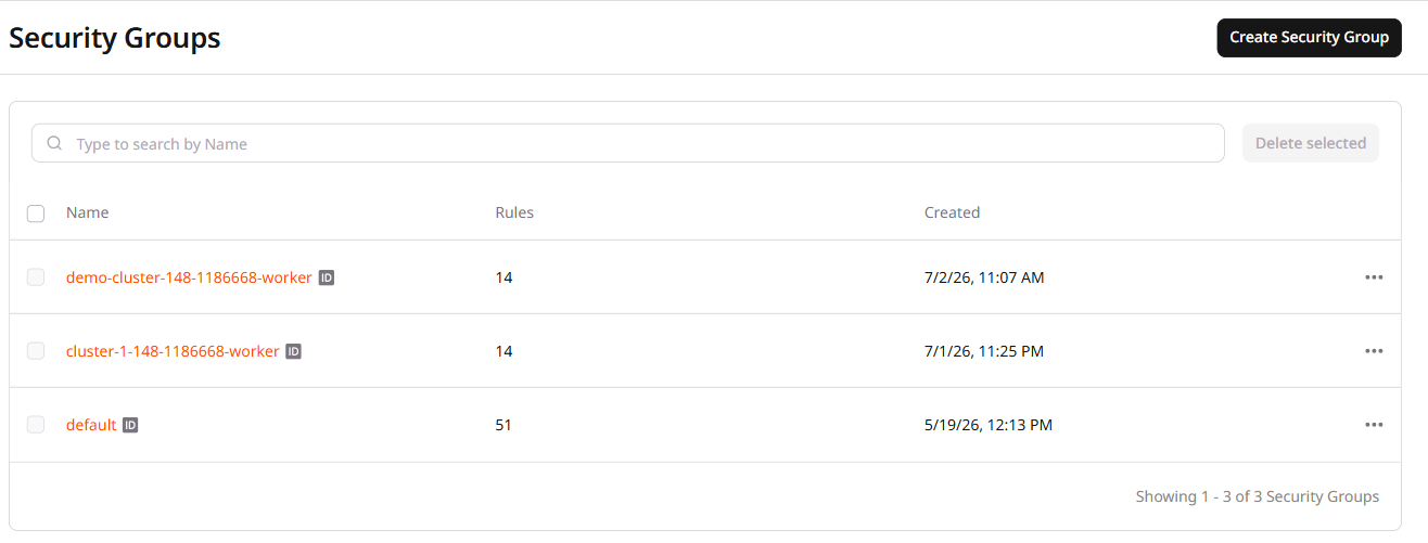 Security Groups list with Create Security Group button