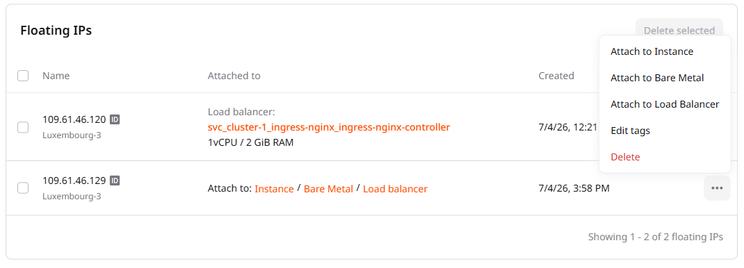 Floating IP context menu with Delete option