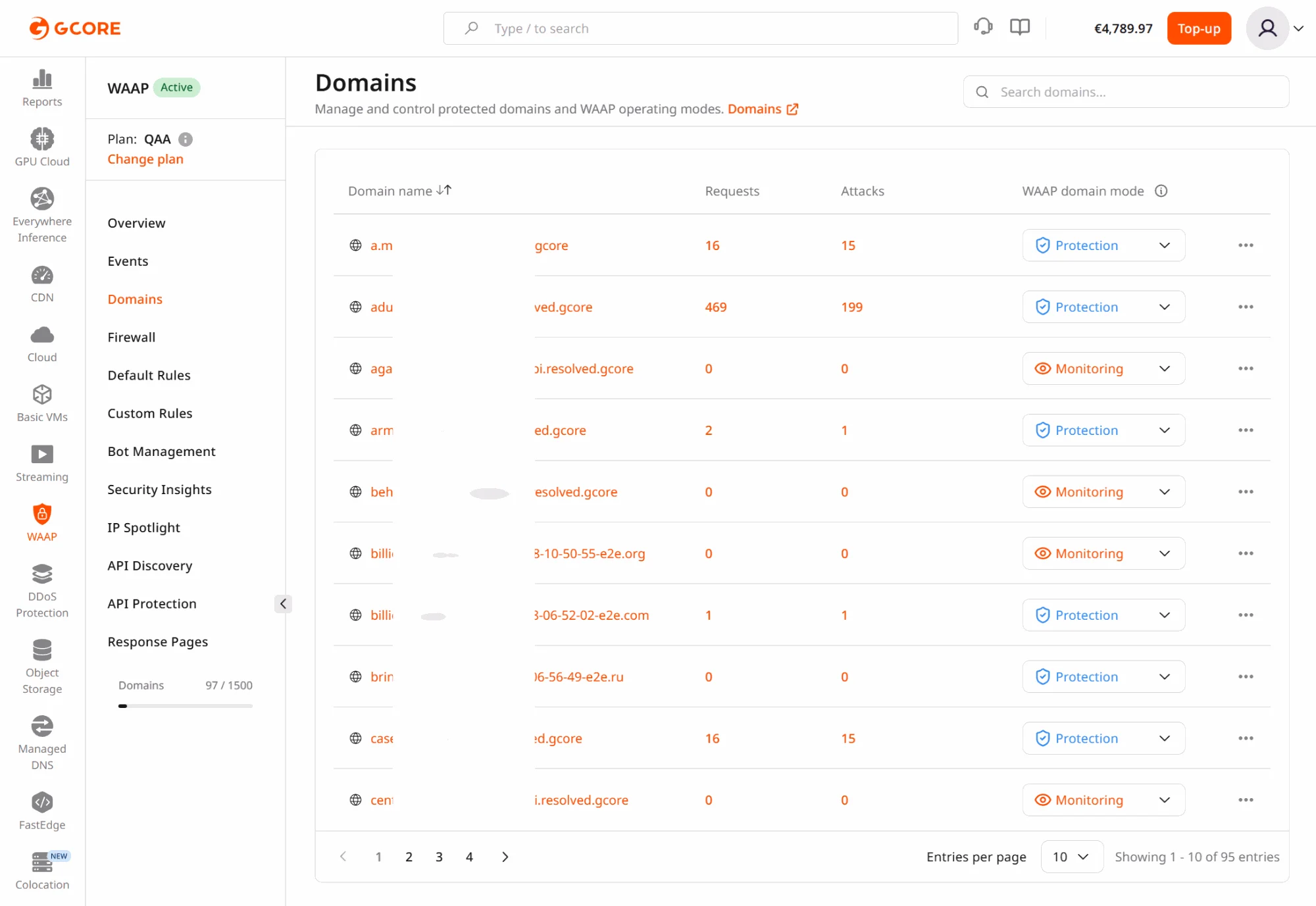 Domains page in the Customer Portal