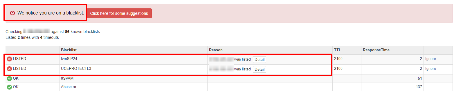 MXToolbox check results showing LISTED entries
