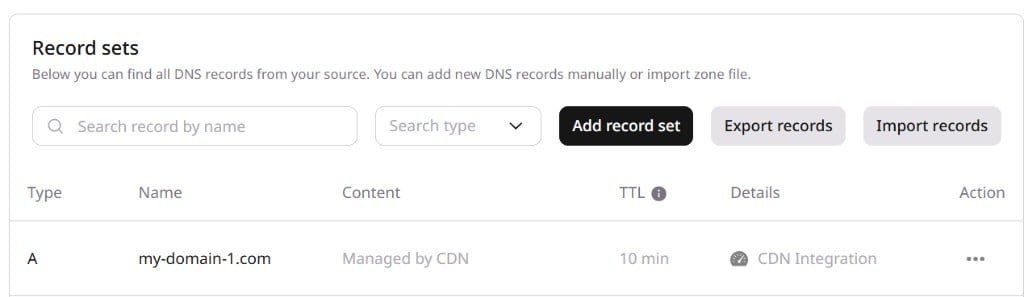 DNS record set showing Managed by CDN content and CDN Integration in the details column
