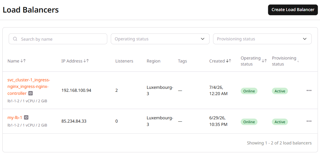 Load Balancers page in Customer Portal