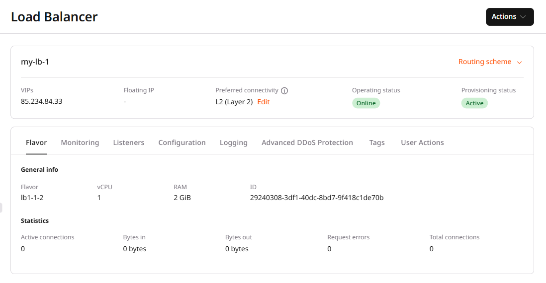 Load Balancers overview page