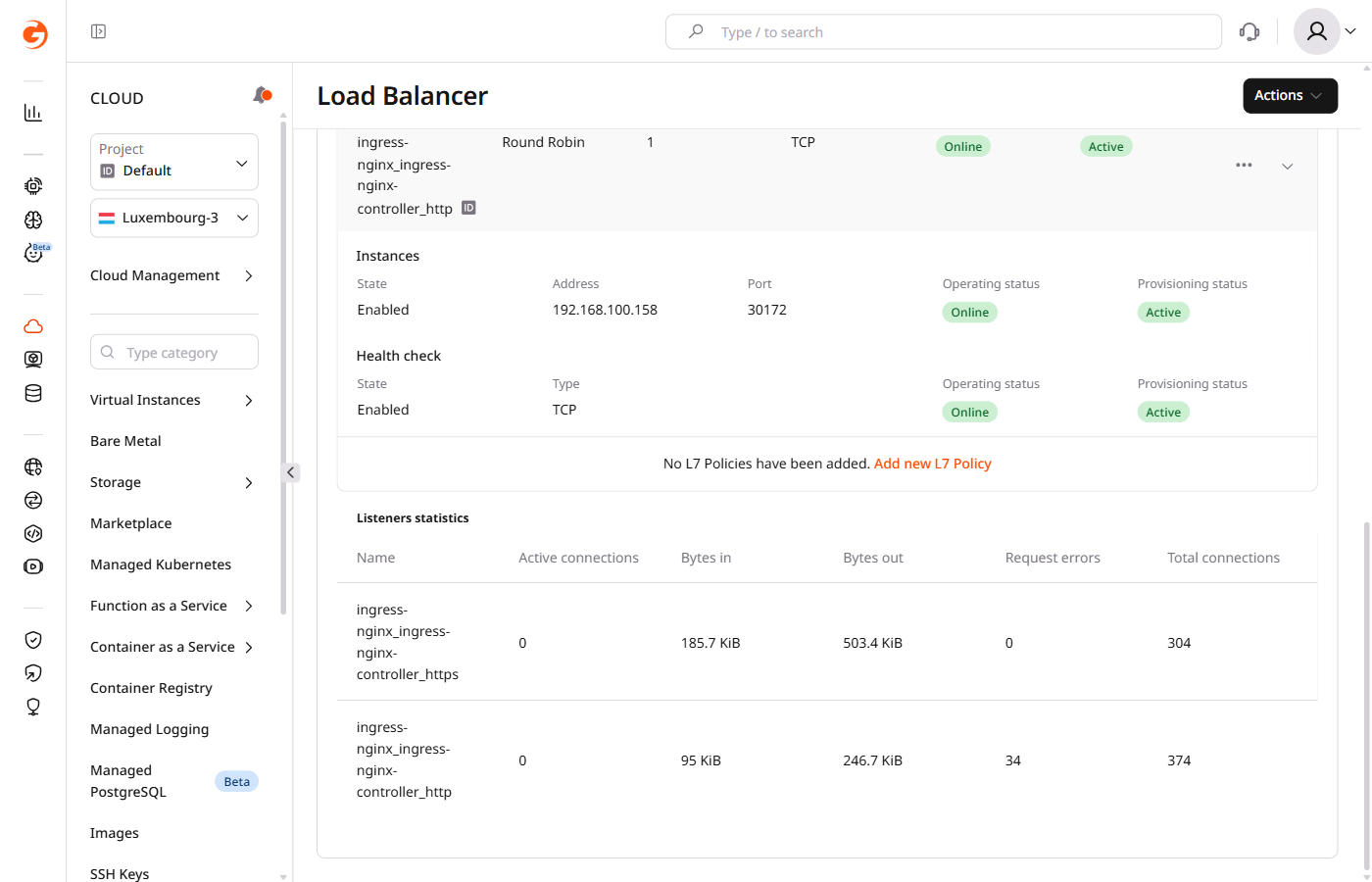 Listeners tab with listener statistics