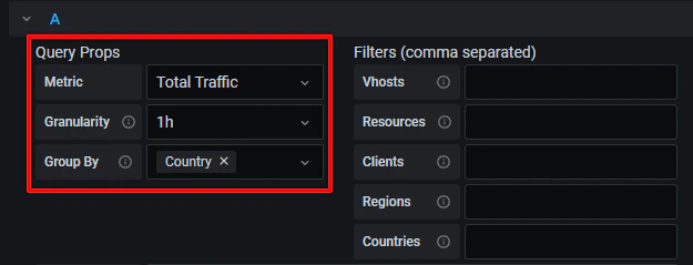 Select the necessary metric,
