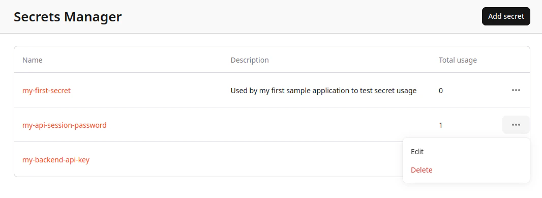 FastEdge Delete List