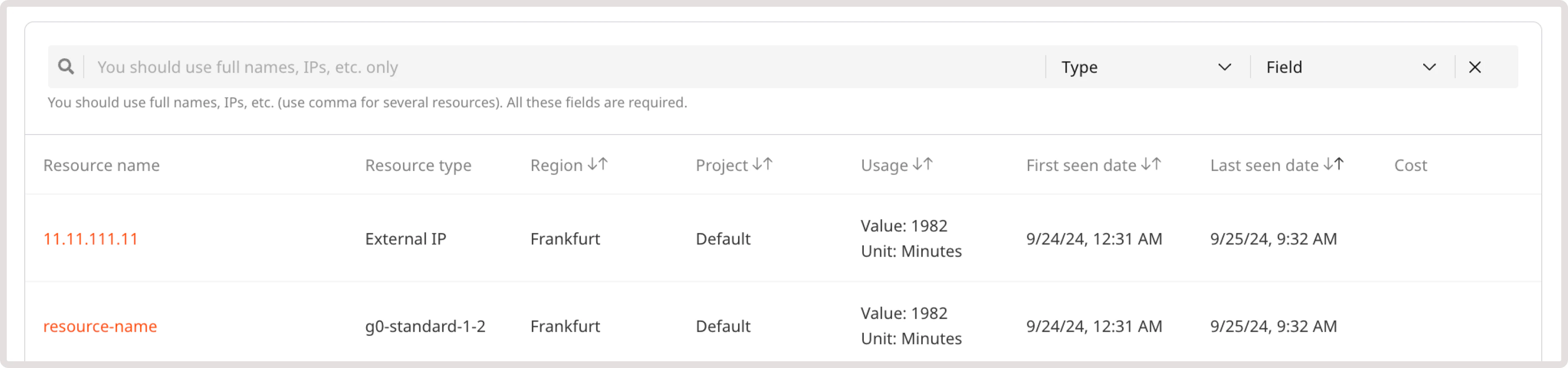A table with resources overview